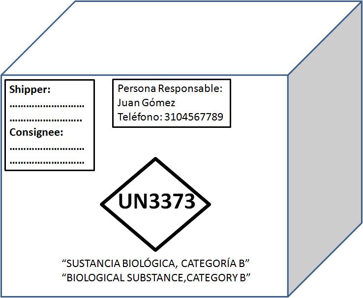 05-69 Rev. 16 No se puede recibir una SUSTANCIA BIOLÓGICA, CATEGORÍA B UN3373 refrigerada con HIELO SECO en puntos de venta ni expendios DEPRISA.