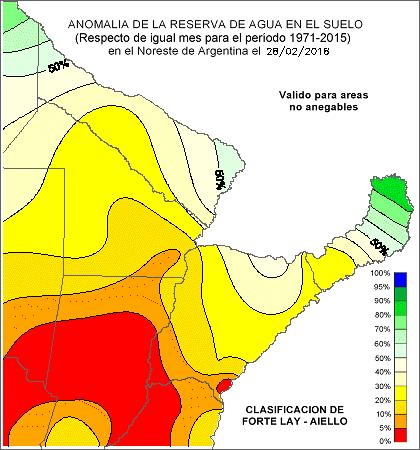 EDICIÓN QUINCENAL FEBRERO 2018 ALGUNAS CONSIDERACIONES METEOROLÓGICAS Sobre los valores pluviales podemos destacar en la provincia de Santa Fe, los 45 mm registrados en la localidad de Florencia