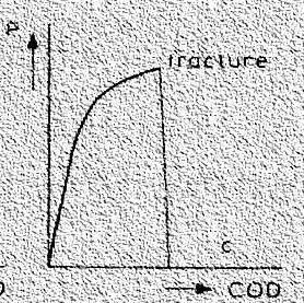 P Caso 1 Caso Caso 1 valores pequeños de δ, comportamiento elástico lineal o plasticidad acotada La fractura