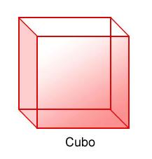 LA SERIE CUBO-OCTA El segundo grupo sólidos ligados por el proceso de truncamiento es la serie cubo-octa.