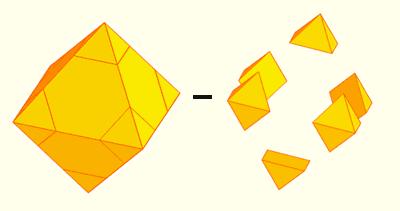 El truncamiento de las caras triangulares de un octaedro produce las ocho caras hexagonales del octaedro truncado, las caras restantes son cuadradas.
