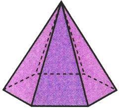 Las pirámides se encuentran en el centro y el numero de ellas es el numero de caras en el cuerpo solido cuatro, seis,