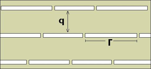 zanjas, lo cual se determina a través de la superficie de la zona de impluvio (Ai) dado por la ecuación (2) y asumiendo un valor unitario para el largo de la zanja. Figura 1.