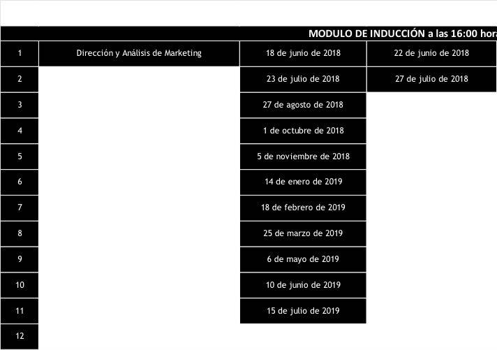 mantener las fechas Defensa de Trabajo Grado (Murcia, España)