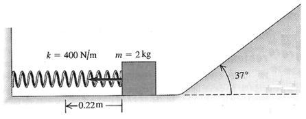 13. Un cuerpo de 1 kg de masa se deja caer por una superficie curva desde una altura de 1 m, tal como indica la figura. Despreciando rozamientos, calcular: a.