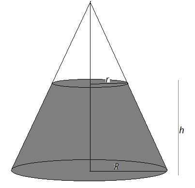 2. Considere la siguiente definición: La porción de cono circular recto comprendía entre su base y un plano paralelo a ella se llama tronco de cono.