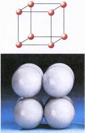 14 Redes Cristalinas Cúbica Simple Fig - 42 Casabó i Gispert, J, Estructura Atómica y Enlace
