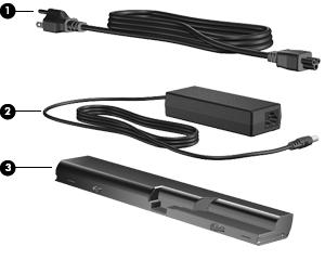 Componentes adicionales de hardware Componente Descripción (1) Cable de alimentación* Conecta un adaptador de CA a una toma eléctrica.