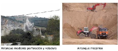 El Departamento de Ingeniería Minera y Metalúrgica y Ciencia de los Materiales de la Universidad del País Vasco y en concreto la Sección Departamental de Ingeniería Minera, ha efectuado, desde el año