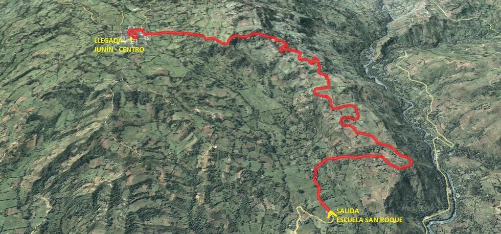 Recorrido San Roque Junín Es un recorrido de ascenso constante, entre los 1.899msnm y los 2.320msnm con una longitud de 8,0Km.