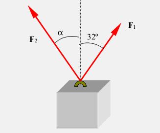 ; (b) Al encontrarse, está todavía ascendiendo la pelota? 22.- Determinar la resultante de las dos fuerzas indicadas en la figura, dando el módulo y el ángulo que forma la horizontal.