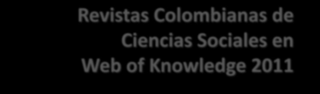 Revistas Colombianas de Ciencias Sociales en Web of Knowledge 2011 Titulo ISSN Citas Factor de impacto Artículos Category Name Total Journals in Category Journal Rank in Category ACAD MANAGE REV