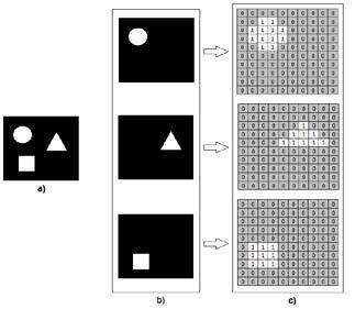 2 obtención de segmentos presentes en la imagen para la extracción de características.