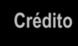 Uso: Crédito En 2014 la cartera de créditos presentó un crecimiento de 9.