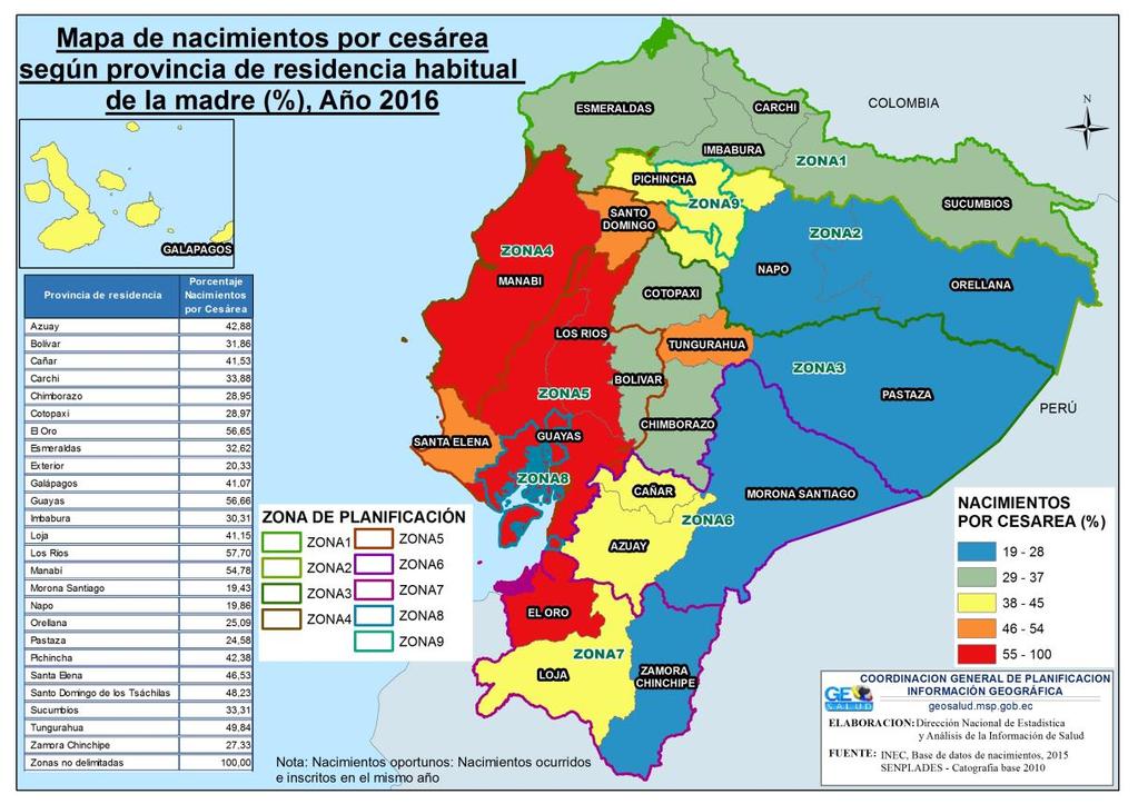 Las provincias de residencia de la madre, en donde existen mayor número de nacimientos por cesárea para el año 2016 son Los Ríos con 57,70%, Guayas con 56,66%, seguido de El Oro con 56,65%.