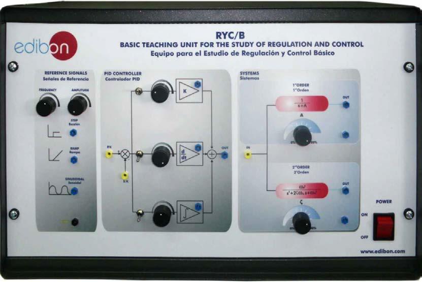 Equipamiento Didáctico Técnico Equipo Didáctico Básico para el Estudio de Regulación y Control RYC/B DESCRIPCIÓN Productos Gama de Productos Equipos 2.-Electrónica y 6.