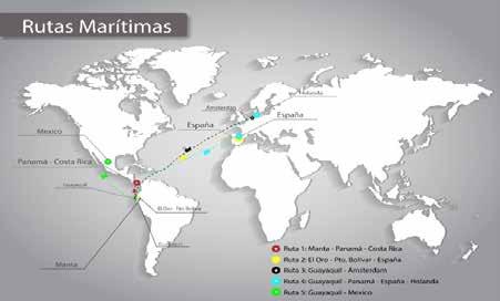 Ecuador como paso de vía del narcotráfico y su efecto en la seguridad interna Rutas marítimas: Manta - Panamá - Costa Rica, El Oro - Puerto Bolívar - España Guayaquil - Ámsterdam.