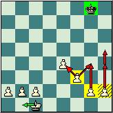 Clase #2: El Ataque Yugoslavo con blancas. En esta lección como su nombre lo indica, se estudiaran las principales ideas del primer jugador en esta apertura.