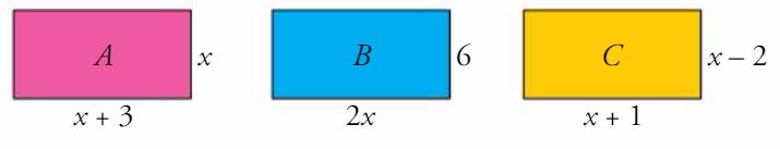 UNIDAD 6. EL LENGUAJE ALGEBRAICO. POLINOMIOS. 1. a) Completa la siguiente tabla: b) Asocia cada una de las siguientes expresiones al perímetro y al área de los rectángulos A, B y C.