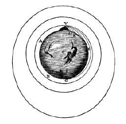 La Ley de la Gravitación Universal paso a paso En la física anterior a Newton