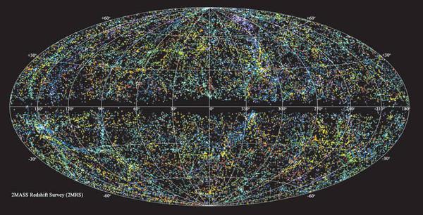 Modelo actual del universo Modelo de universo en