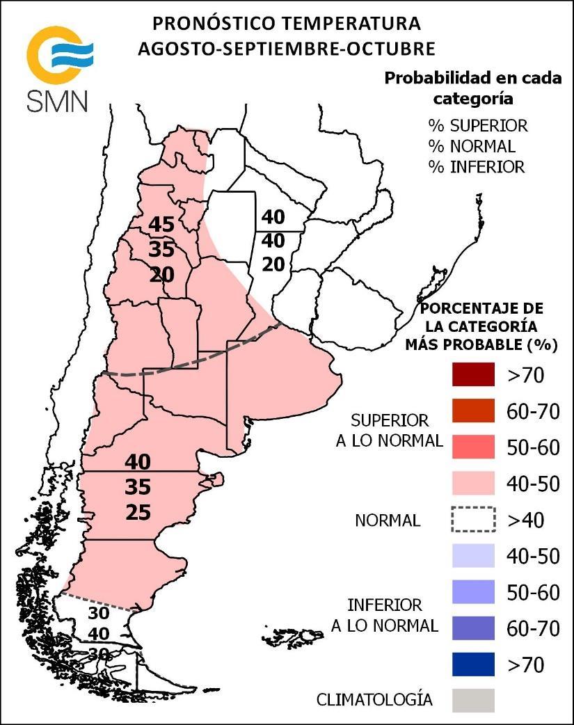 PRONÓSTICO TRIMESTRAL Temperatura Media agosto-septiembre-octubre 2018 Se prevé mayor probabilidad de ocurrencia de temperatura media: Superior a la normal sobre el NOA, Cuyo y provincia de Córdoba.