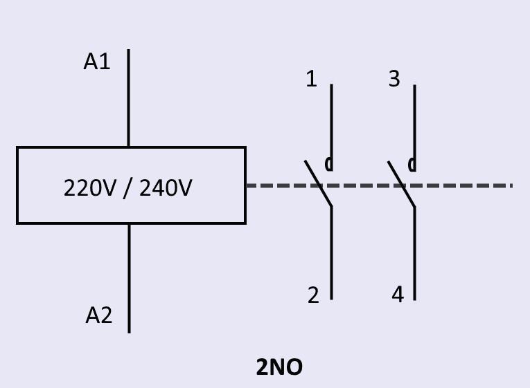 Contactores modulares RV32 - Tensión de empleo: 240/500V AC / 50~60Hz - Normas internacionales IEC60947-4-1 y IEC61095 - Capacidad de conexión cable 1~25 mm² Nº de polos 1 Descripción Dimensiones