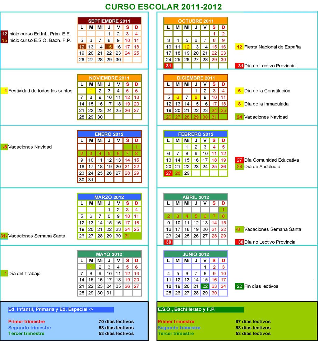 CONSEJERÍA DE EDUCACIÓN ANEXO I CALENDARIO PROVINCIAL Calendario Escolar Provincial 2011/12 DÍAS LECTIVOS en Infantil-Primaria: 178.