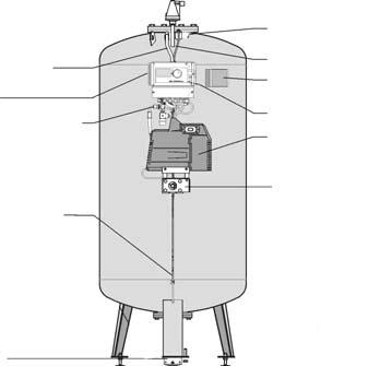 S Áreas de aplicación Componentes, equipamiento estándar l depósito de expansión de presión con membrana M puede ser utilizado en circuitos cerrados de calefacción.