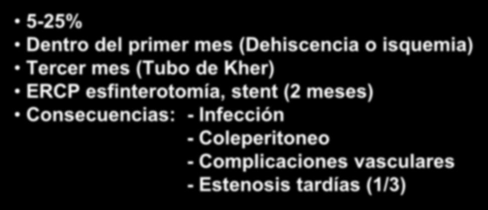 Complicaciones biliares postrasplante Leak biliar 5-25% Dentro del primer mes (Dehiscencia o isquemia) Tercer mes (Tubo de Kher)