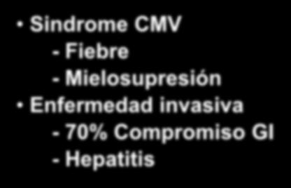 Infección CMV post trasplante Daño directo Daño indirecto Sindrome CMV