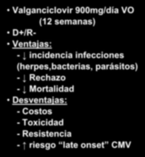 Estrategias de prevención de la Infección CMV post trasplante Profilaxis Valganciclovir 900mg/día VO (12 semanas)