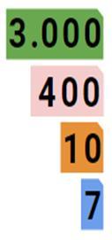 Ampliar a los siguientes campos numéricos Actividad 2: Composición y descomposición de números de la primera centena Vamos a utilizar solo las tarjetas de unidades (azules) y decenas (anaranjadas).