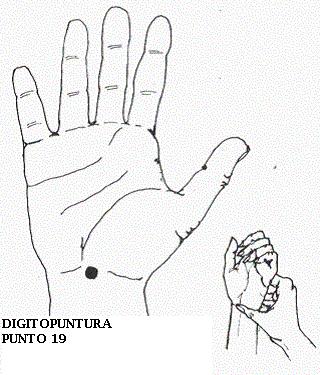 PUNTO 20 - Del lado de la palma de la mano, sobre la unión de la muñeca con la mano, en línea recta con el pulgar Dolor