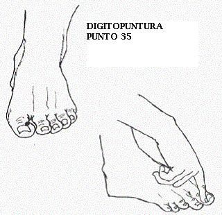 uña PUNTO 35 - Bajo el nacimiento de la del dedo gordo del pie