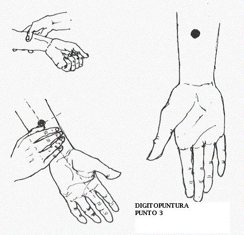 Dolor de Hombros PUNTO 3 En la parte interior del antebrazo, a una mano y un