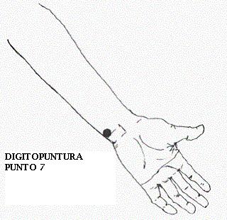 8 PUNTO 7 - En la parte interior del antebrazo, un pulgar arriba de la unión de la muñeca con la mano, en línea recta con el dedo meñique Anginas, Congestión