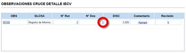 Cruce Detalle IECV" Para consultar observaciones generadas con el detalle de la Información Electrónica de Compra Venta (IECV) que el SII detectado en los libros del contribuyente, puede proceder