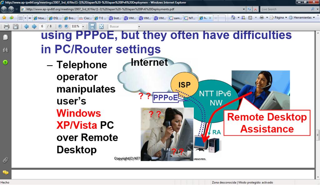 Soporte Técnico Remoto NTT Se utiliza la auto-configuración IPv6 Para solucionar problemas de