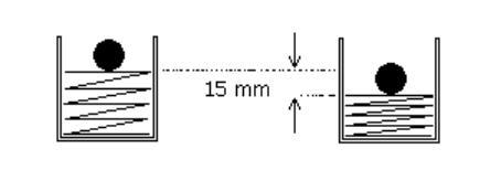 (b) Si baja por el tobogán sin apoyar las manos, llega al piso con una velocidad de 6m/s. Halle el coeficiente de rozamiento dinámico.