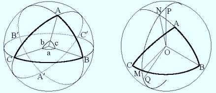 44 Nociones de Trigonometría esférica y C los ángulos menores que π que, en cada uno de los vértices, forman los arcos que lo definen, es decir, los ángulos diedros determinados por los planos que