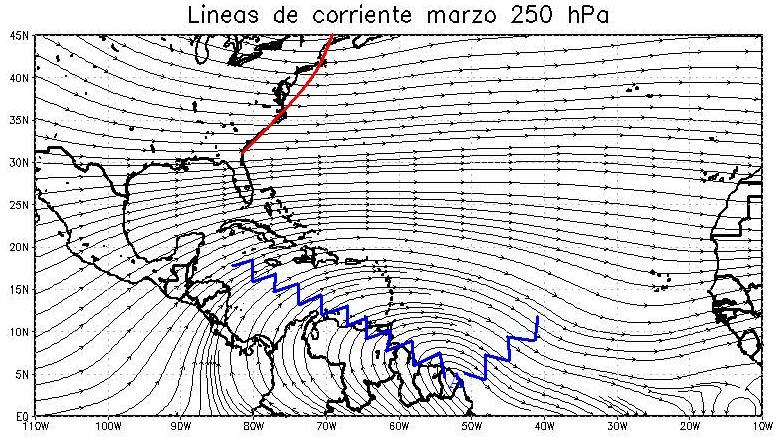 3 Resumen Meteorológico Marzo 213 B. Líneas de Corriente: A continuación se muestra el patrón atmosférico promedio de marzo.