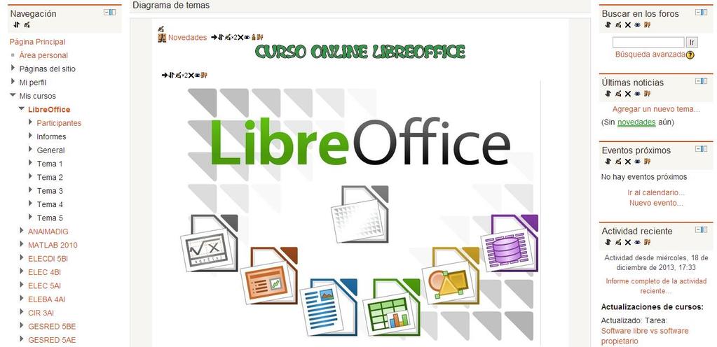 1.1. Resumen Ejecutivo LibreOffice se ha convertido en la alternativa libre y gratuita a los paquetes ofimáticos más tradicionales.