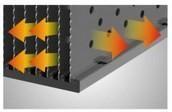 Heat-Pipe Reduce de una forma eficiente la temperatura de los chips LED y ampliar su