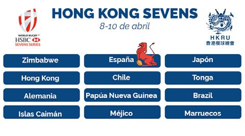 a un total de 12 jugadores para intentar la clasificación en las World Sevens Series del 2017 en el torneo clasificatorio de Hong Kong.