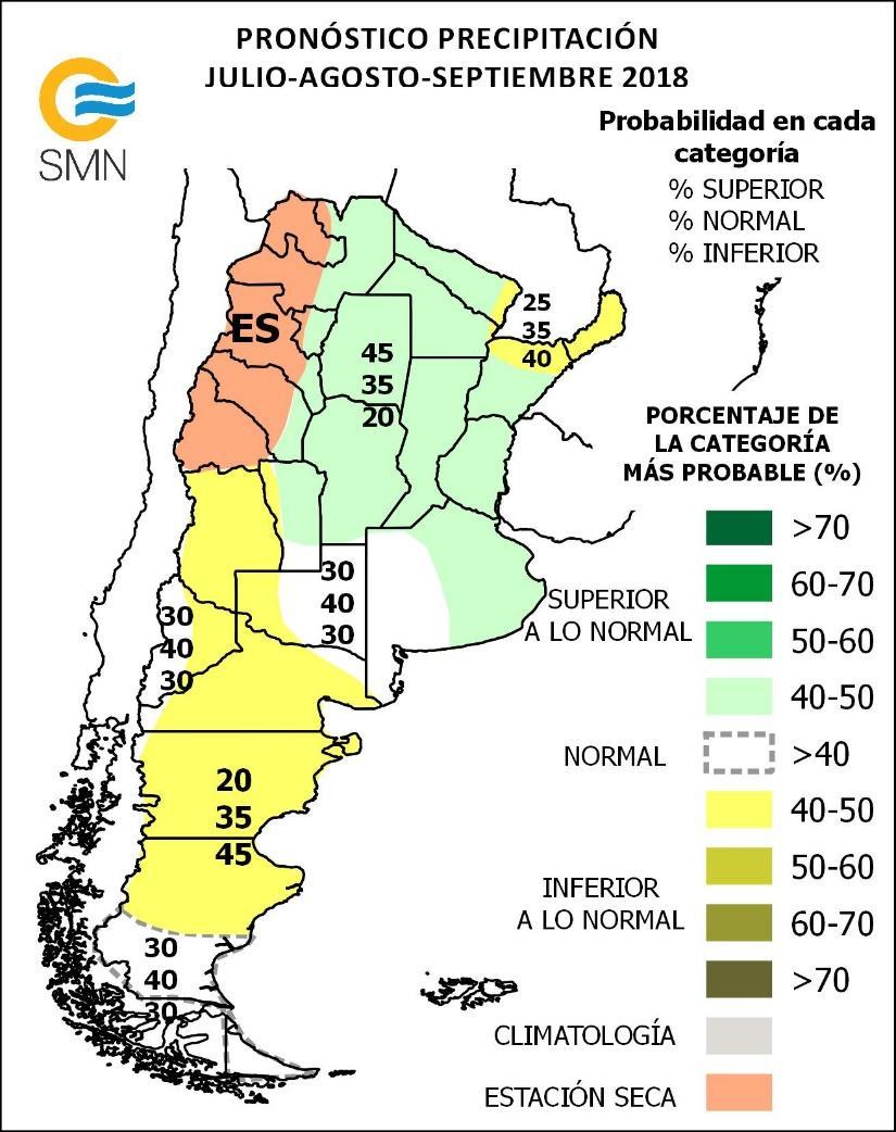 PRONÓSTICO TRIMESTRAL -Precipitación julio-agosto-septiembre 2018 Se prevé mayor probabilidad de ocurrencia de precipitación: Inferior a la normal sobre Mendoza, norte y centro de Patagonia.