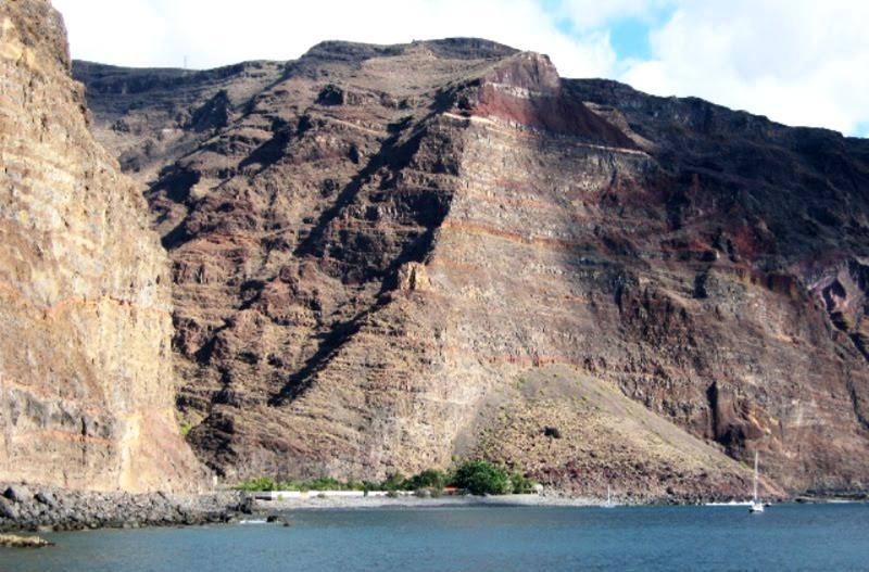 Zona de cabalgamiento; Coladas basálticas del Primer Ciclo Volcánico- Mioceno Sup.