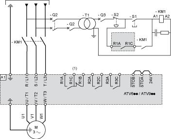Conexiones y esquema Alimentación monofásica o trifásica con interrupción aguas arriba a través de contactor de línea Diagramas de conexión conforme a las normas EN 954-1 categoría 1 e IEC/EN 61508