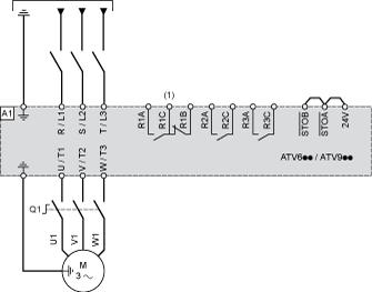 Conexiones y esquema Alimentación monofásica o trifásica con interrupción aguas abajo a través de interruptor-seccionador Diagramas de conexión conforme a las normas EN 954-1 categoría 1 e IEC/EN