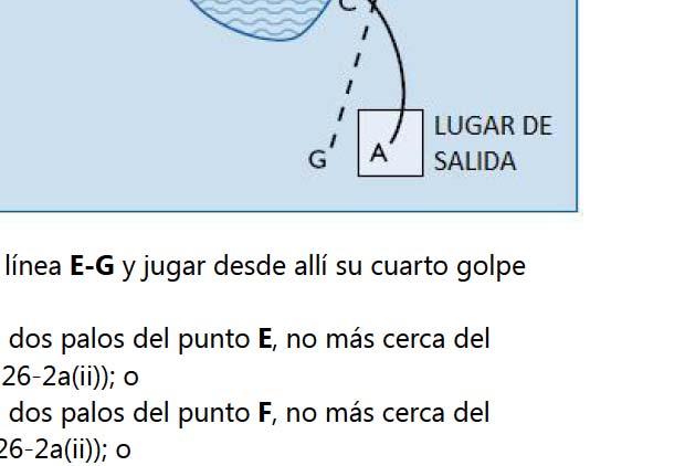 bola dentro de la distancia de dos palos del punto F, no más cerca del agujero, jugando su cua rto golpe (Regla 26-2a(ii)); o (e) jugar otra bola desde el